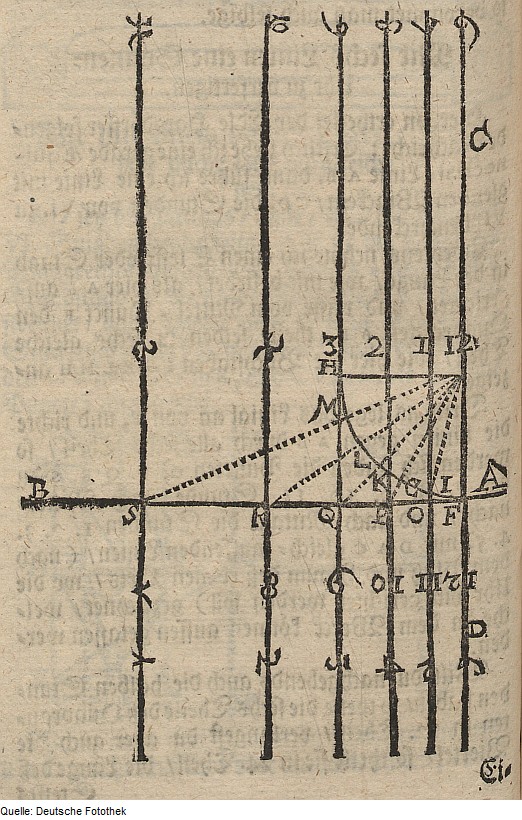 An Essay on the Principle of — cover